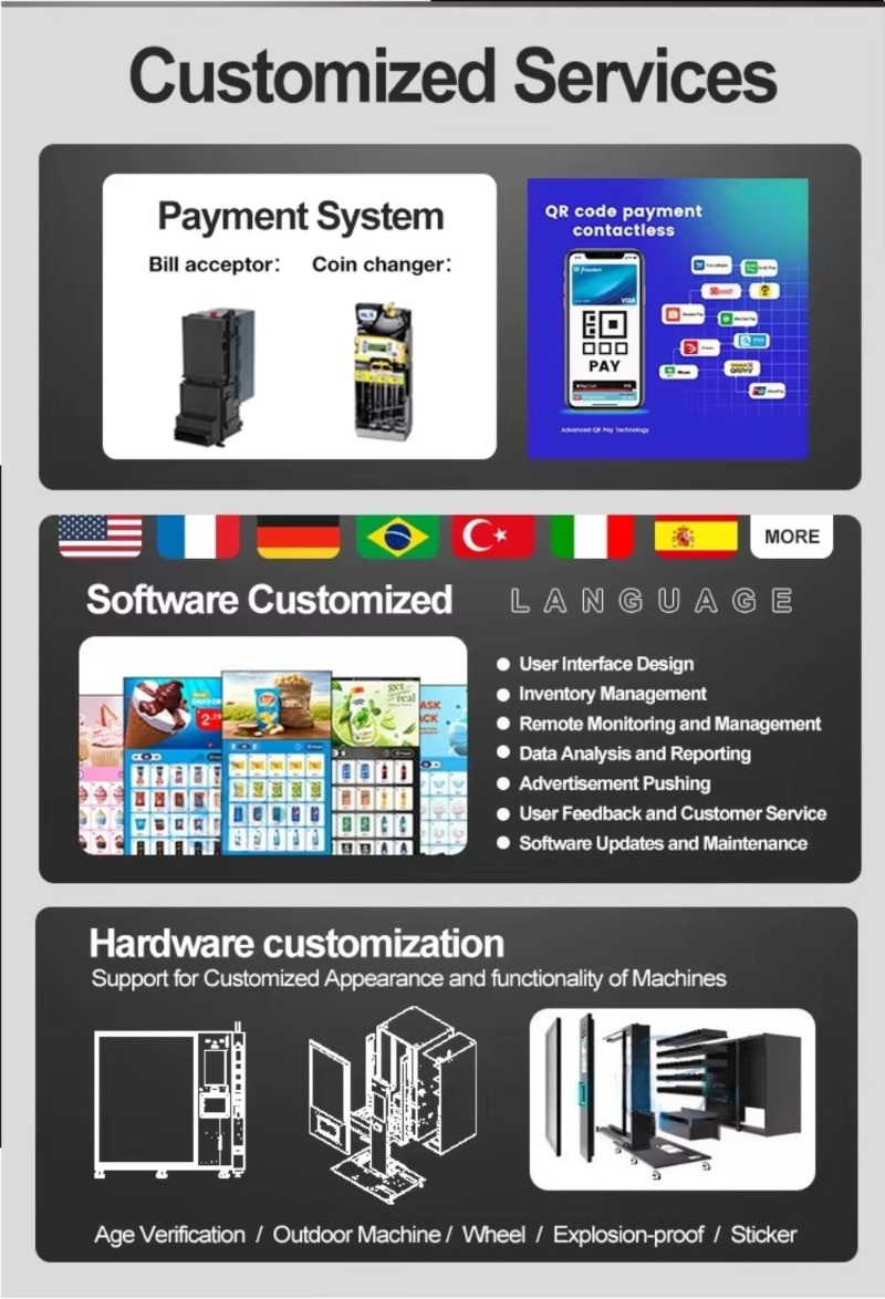 Snack Vending Machine Smart Au - Food Snacks Vending Machine review and price